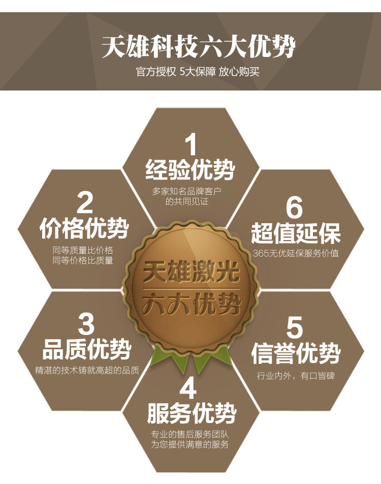 激光切割機廠（chǎng）家